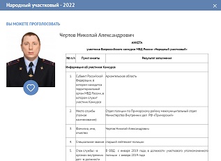 Николай Чертов — участник Всероссийского конкурса МВД России «Народный участковый»